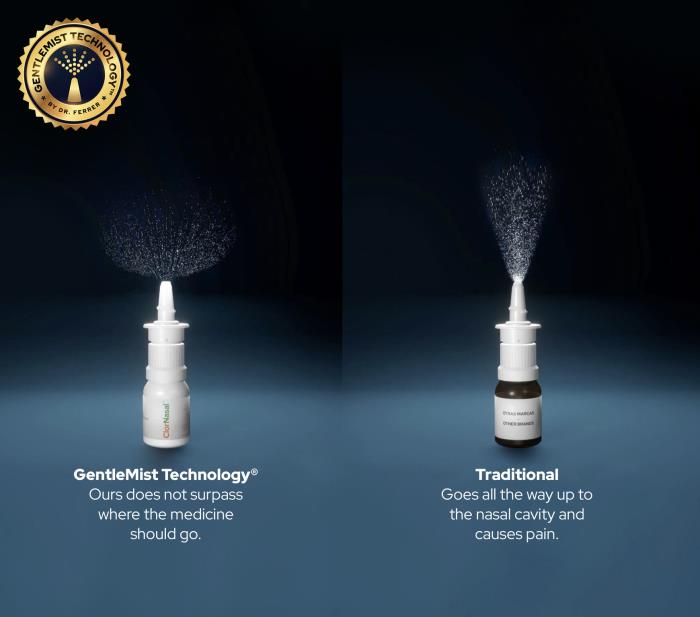 Bonas award-winning patient-centric drug delivery solution for Dr Ferrer Biopharma