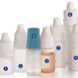 Why do eye drop caps have different colors?