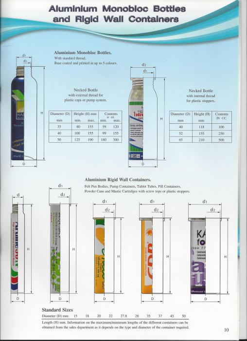 Aluminium Rigid Wall Containers and Bottles