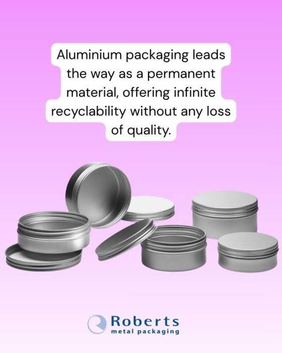 Aluminium packaging tailored to suit