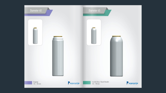 200 ml Aluminium Aerosol Can