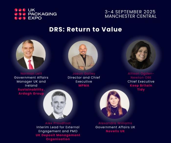 DRS: Return to Value