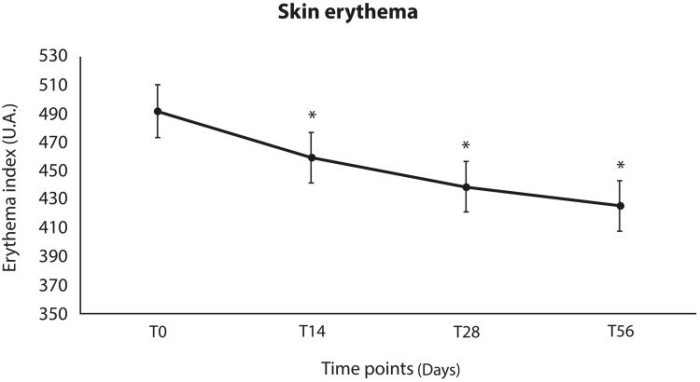 Cooling Skincare Packaging: Boosting SPF Comfort & Real-World Efficacy