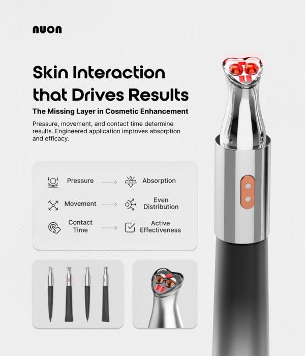 Skin Interaction that Drives Results