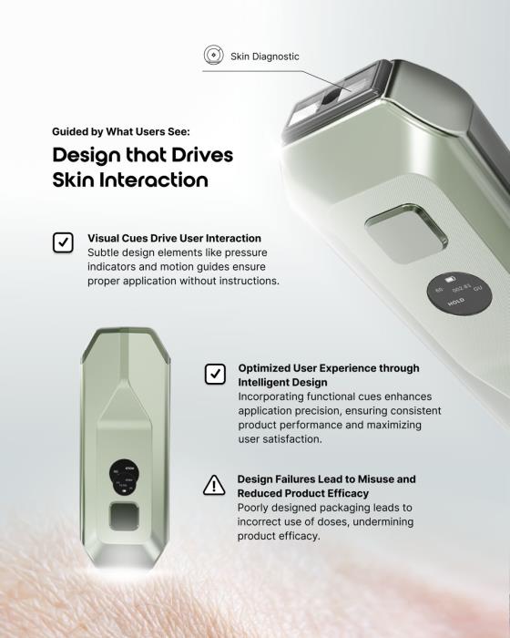 Design that Drives Skin Interaction
