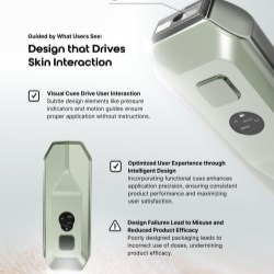 Design that Drives Skin Interaction