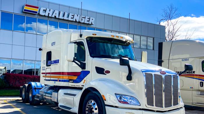 Innovative Transportation Strategies That Reduce Risk