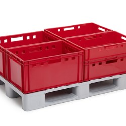 The importance of packaging and its classification
