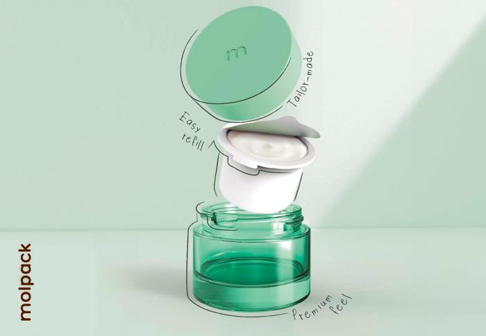 Sustainability is Shaped Like a Jar