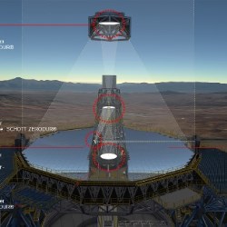 Window to distant galaxies: Schott wins major contract to produce mirror substrates for the world’s largest telescope