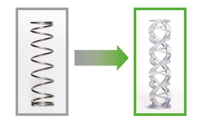 A Plastic Spring Changes the Game for bomo trendlines Eco Lotion Pump