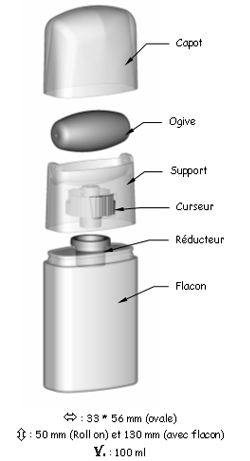 Smooth ogive rollon