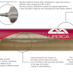 Aluminium Tubes
