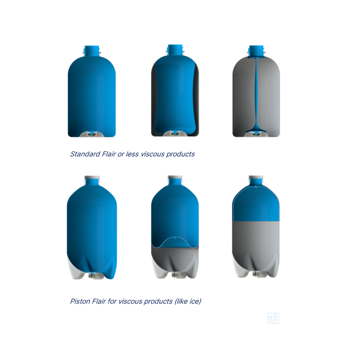 Flair: A Drop of Freshness in Liquid Dispensing Technology