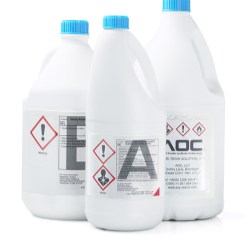 GHS Labels