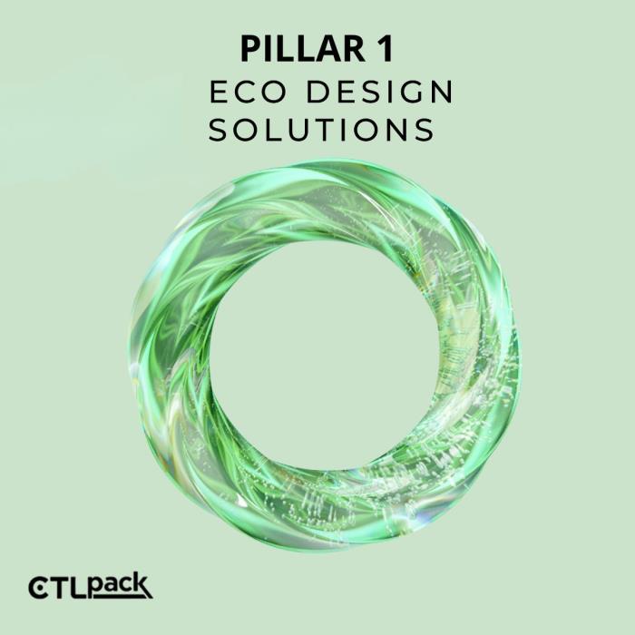 Three Pillars. One Clear Direction.