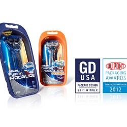 The ultimate guide to creating innovative packaging
