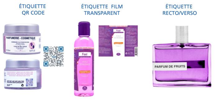 Parfumerie et Cosmétique