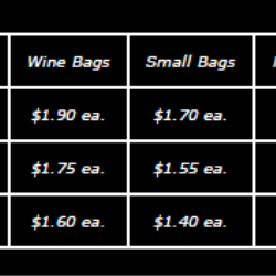 Pricing