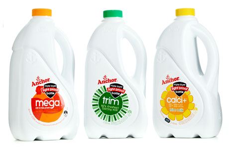Introducing our new Light Proof Bottle