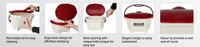 Enclosed kitchen tidy