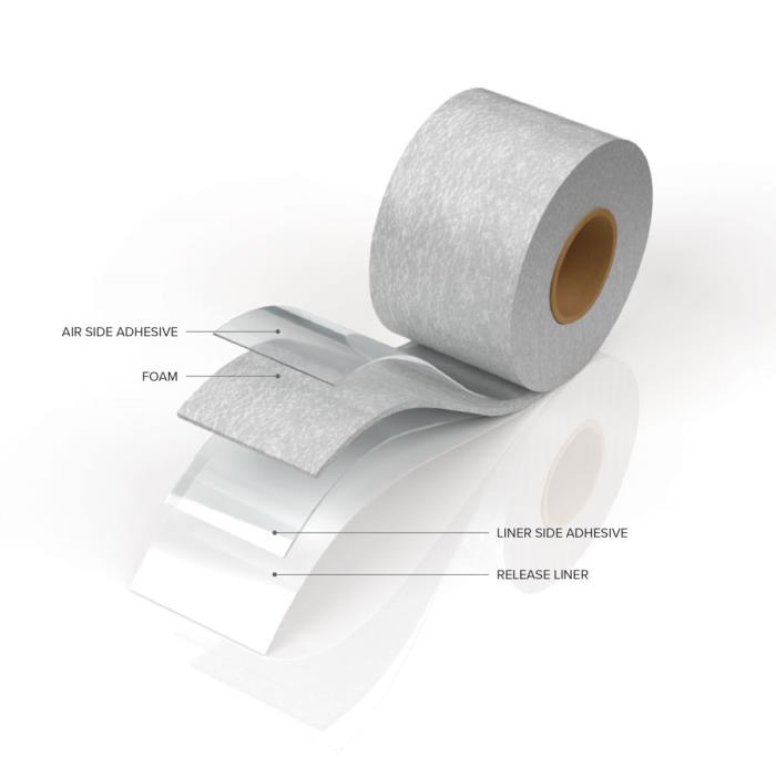 Polyken 2211D Double-Coated Medical Foam Tape (1/32") OBS