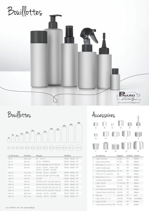 European Ranges
