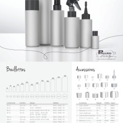 European Ranges