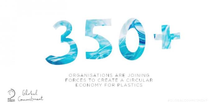 LOCCITANE en Provence signs the New Plastics Economy Global Commitment