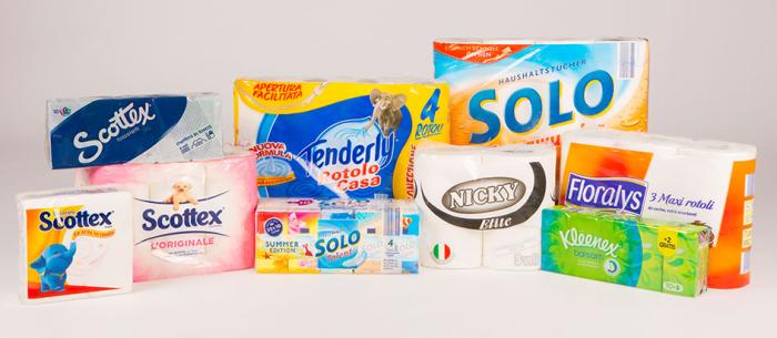 Products & markets