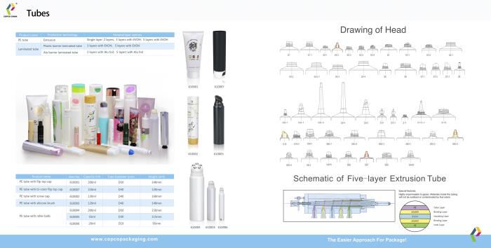 Tube Products
