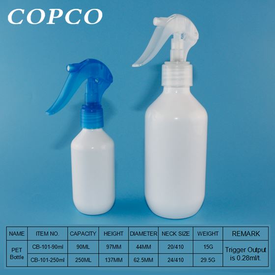 COPCO launches a new bottle with mini trigger sprayer