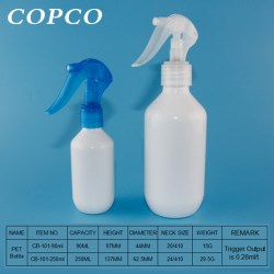 COPCO launches a new bottle with mini trigger sprayer