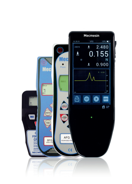 Digital Force Gauges