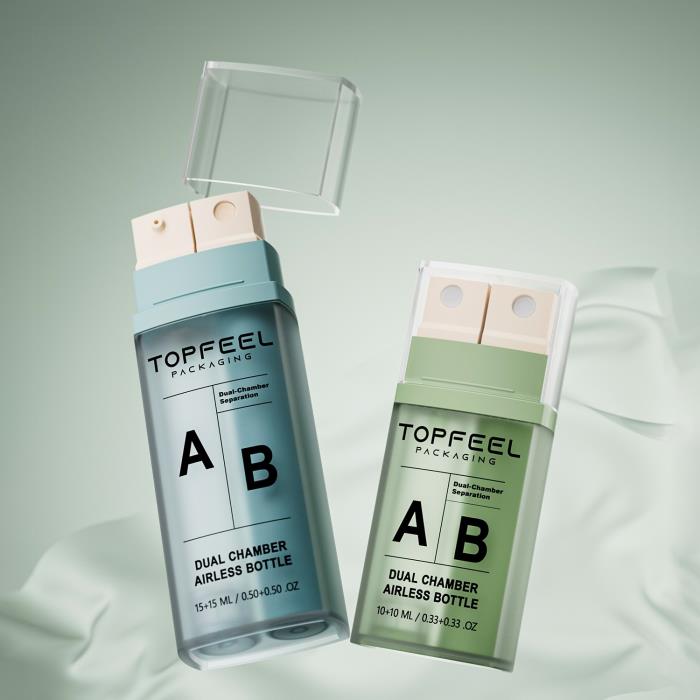 Streamlining the Consumers Skincare Experience