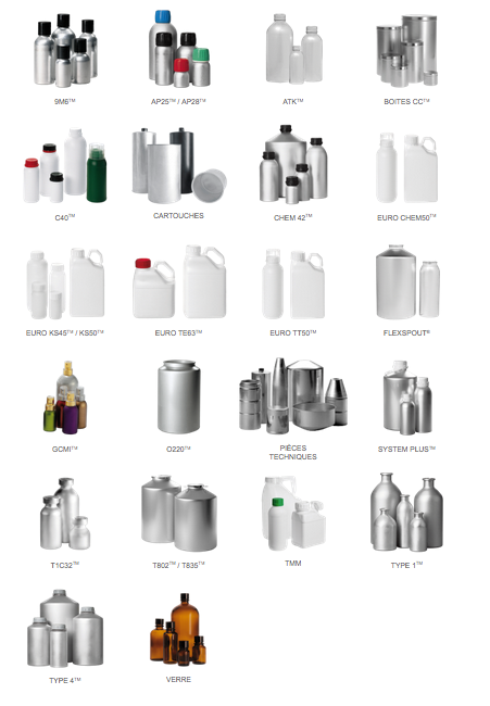 Interview with Laurent Carcassonne: Tournaire’s Packaging Division offers the fullest range on the market!