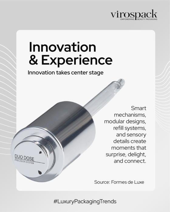 Innovation Takes Center Stage in the Luxury Market