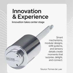 Innovation Takes Center Stage in the Luxury Market