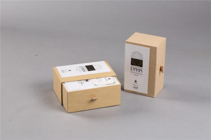 Box Telescoped