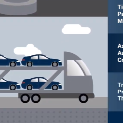 Automotive Packaging Solutions by Pregis