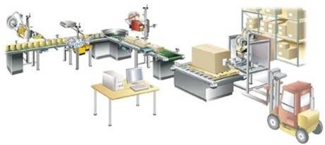 Print & Apply labelling system
