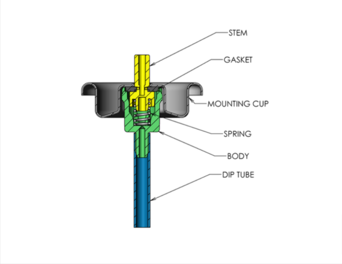 Summits Male Vertical Valves: High-speed assembly, high-flow dispensing