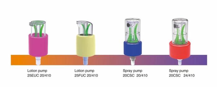 Embracing Sustainability: TKPC Introduces New All-Plastic Pumps