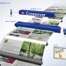 Gravure Print Inspection System Crossover series (Limited model)