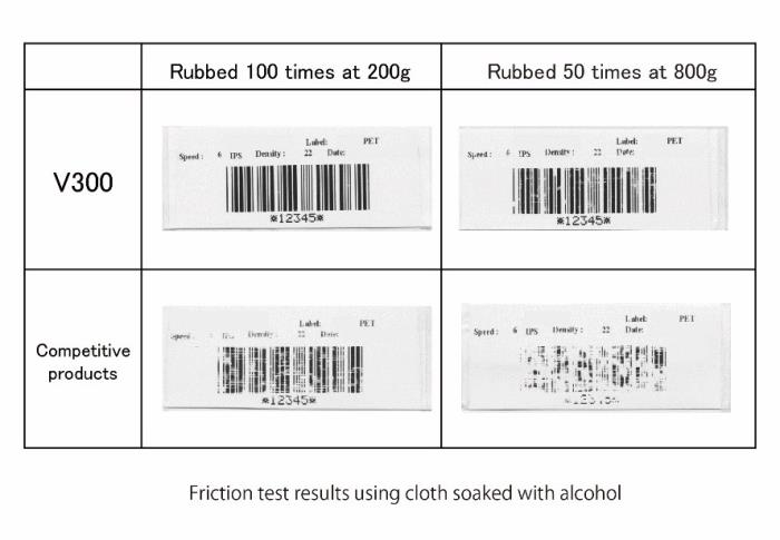 DNP launches V300, a new ink ribbon