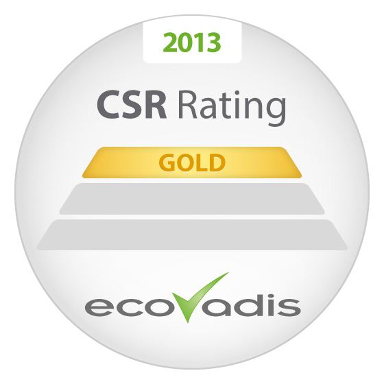 Rexam joins elite group of companies in the Dow Jones Sustainability Index