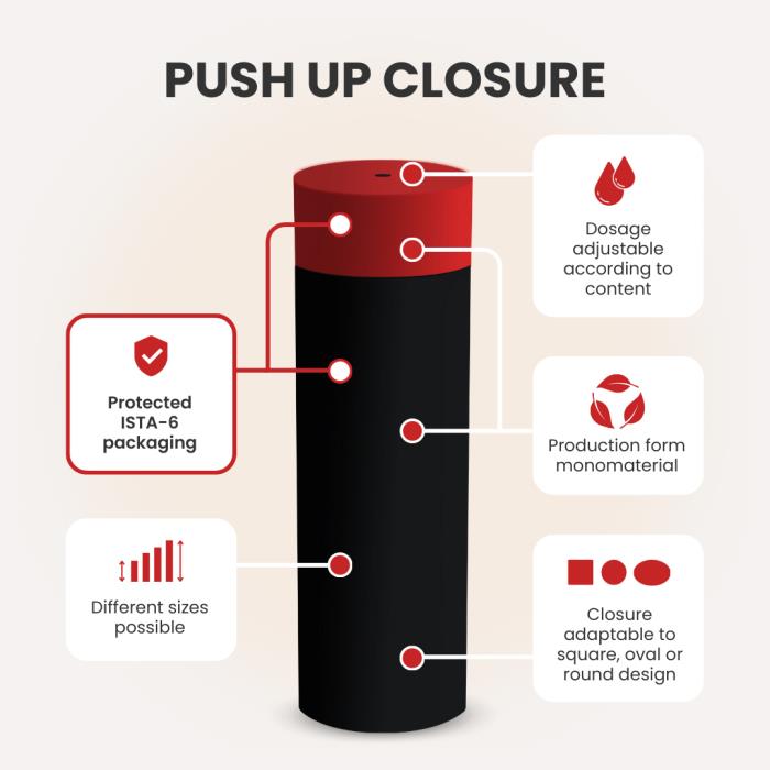 New PUSH UP Closure!