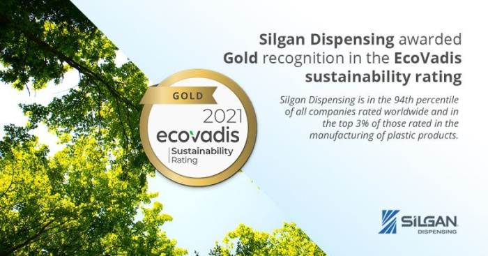 Silgan Dispensing awarded EcoVadis’ Gold sustainability rating