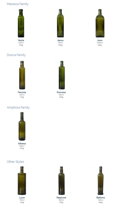 Olive Oil Bottles