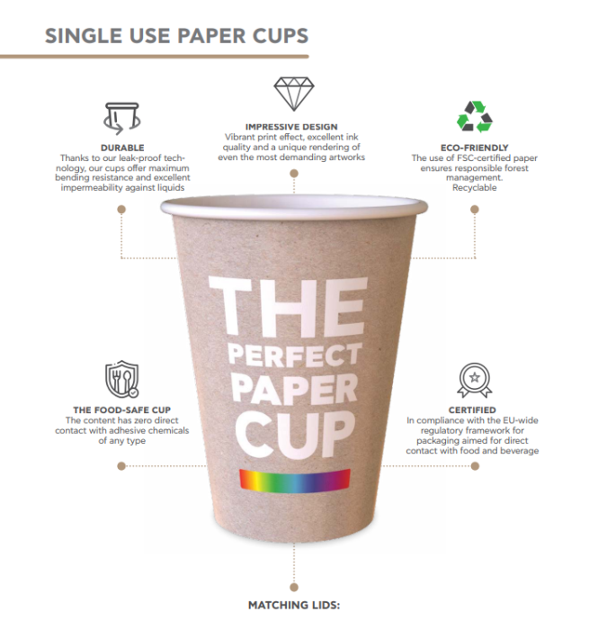 Cup Couture: Thrace Groups Sustainable Solutions for Every Sip!